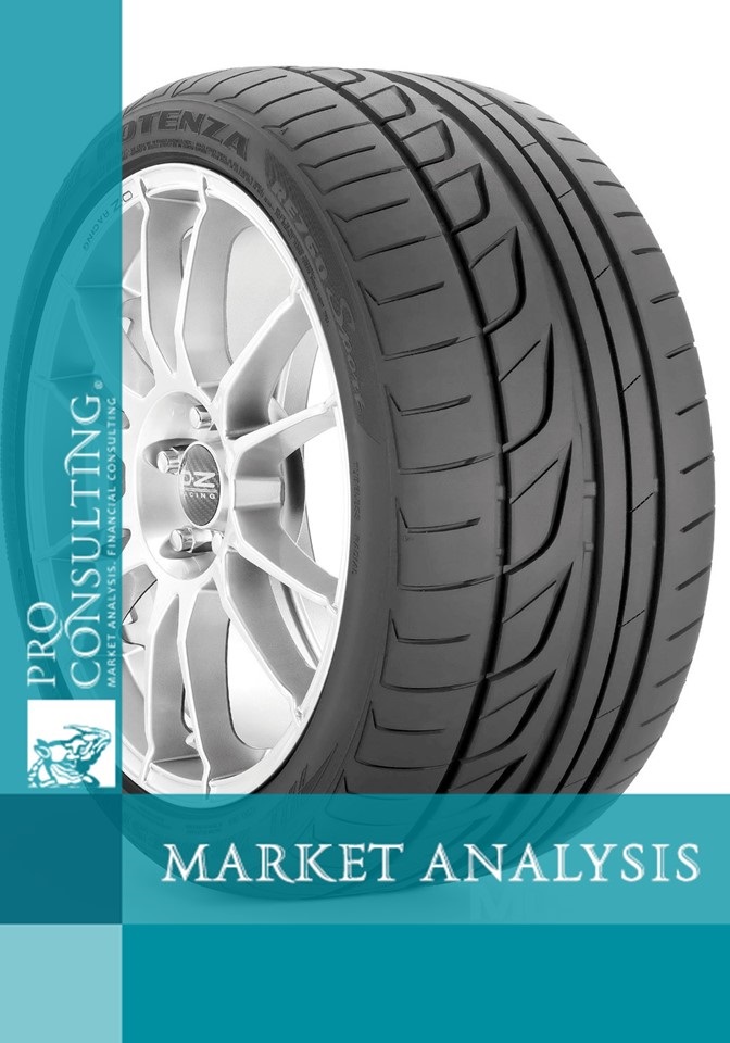 Monitoring of prices for tires in Ukraine.  2014